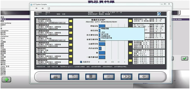 HRE健康風險評估系統